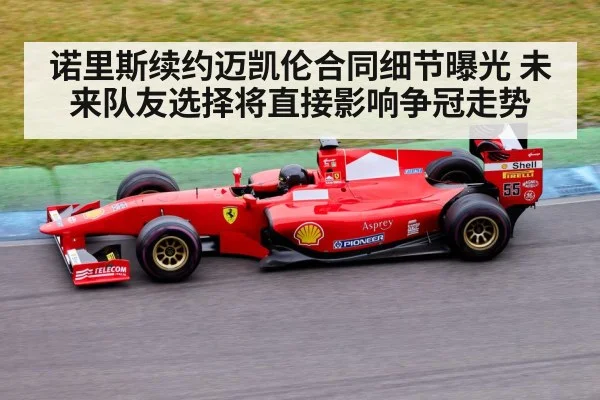 诺里斯续约迈凯伦合同细节曝光 未来队友选择将直接影响争冠走势